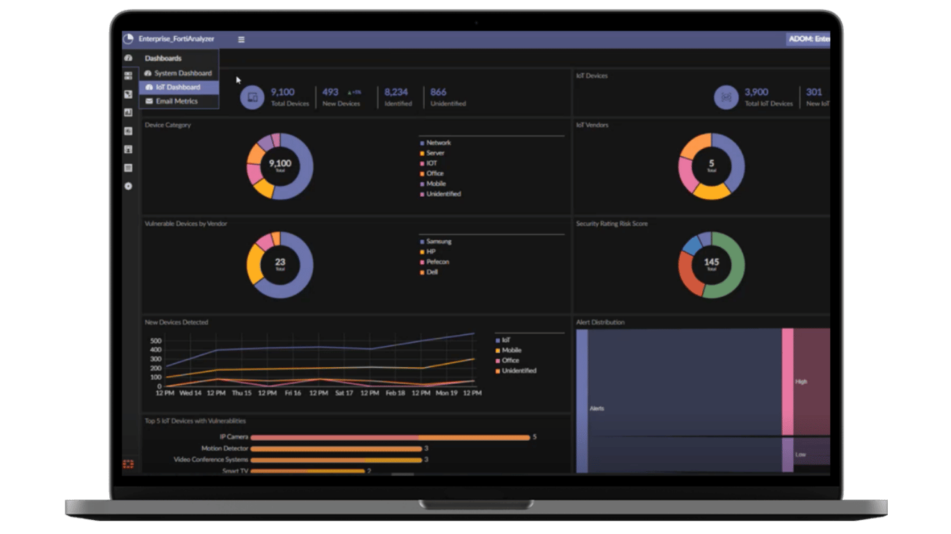 FortiAnalyzer Screenshot - VST ECS (2)
